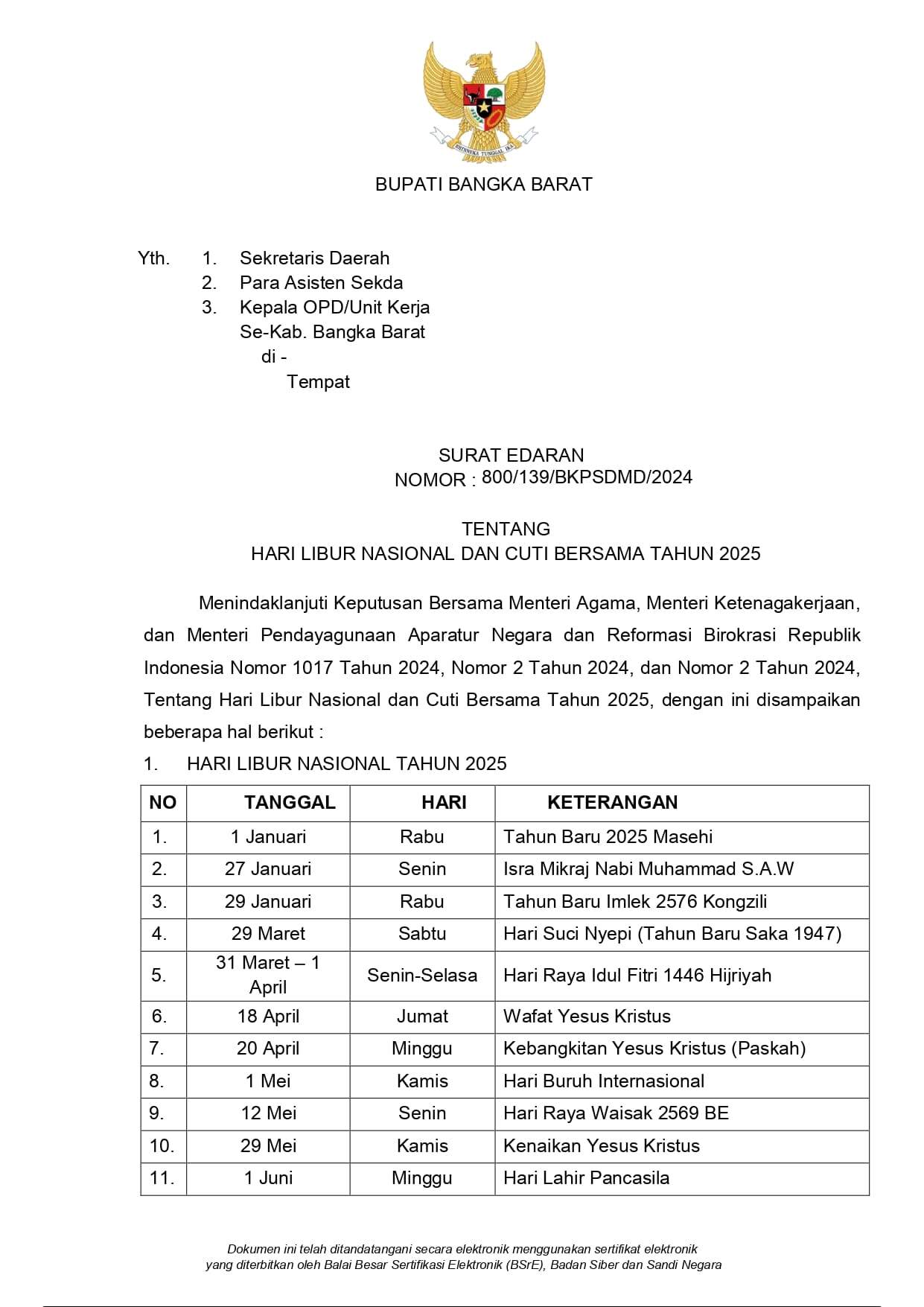 Surat Edaran Cuti Bersama Libur Nasional 2025